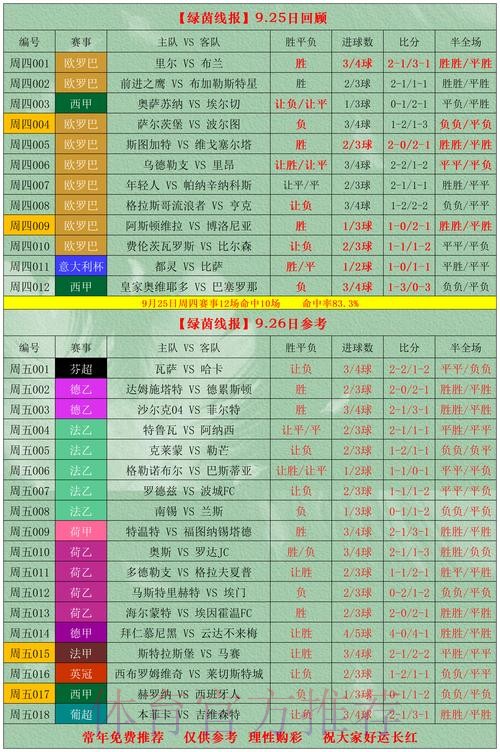 世界杯博彩平台指南：专业玩家的实用攻略