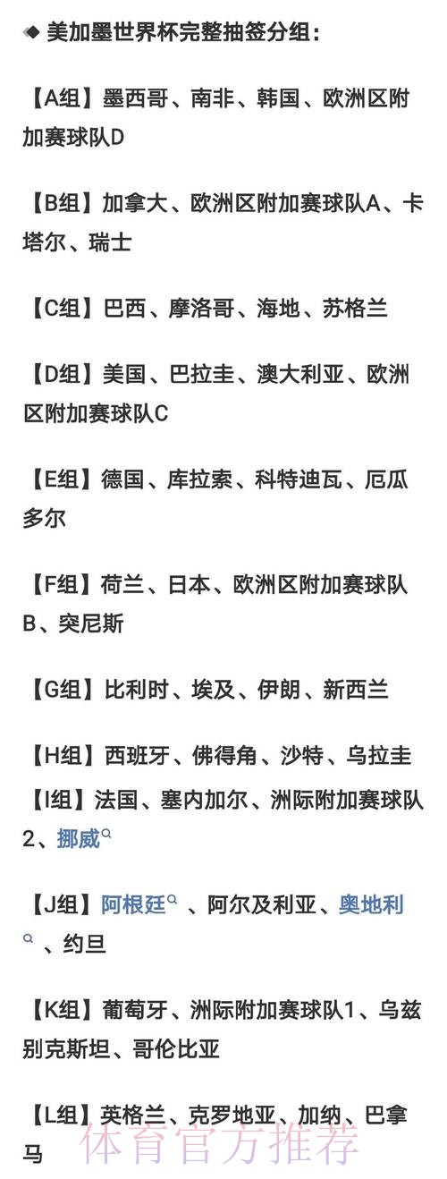 2026世界杯比分预测一览