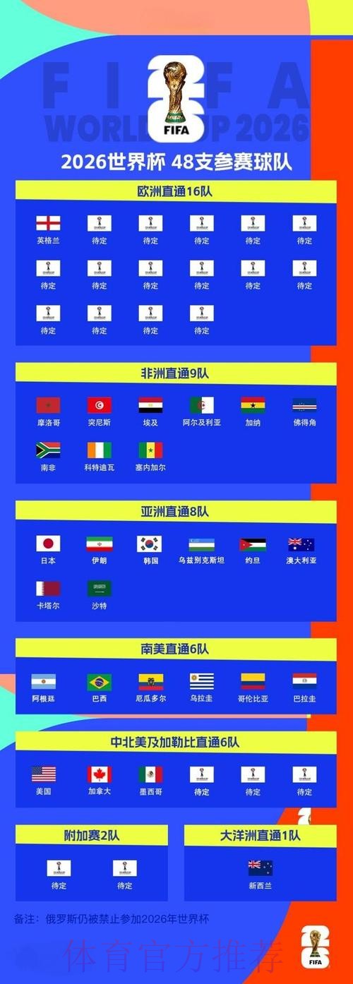 2026世界杯盘口高清解析