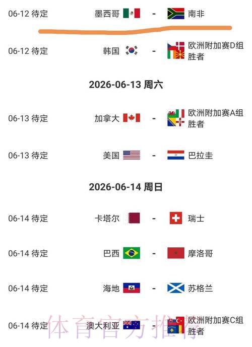 2026美加墨世界杯完整赛程准不准