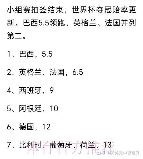 2026世界杯专家预测分析 2026世界杯专家预测分析